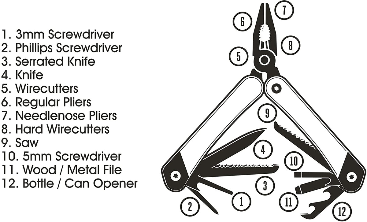 Plier Multi Tool
