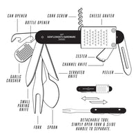Bar, Kitchen Multi-Tool